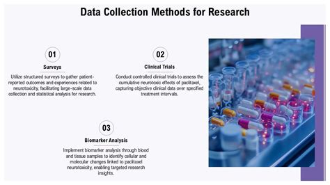 Image result for Data Collection Research Methodology PPT