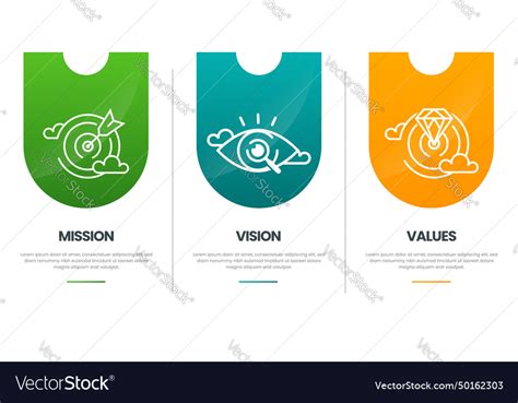 Image result for Mission Vision and Values Vector