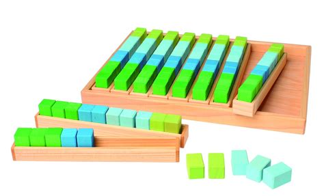 Image result for Rechnen Bis 100