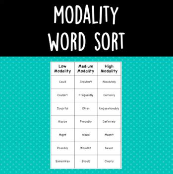 Afbeeldingsresultaten voor Modality Word Lists Printable
