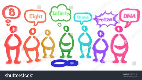 Graphics for Different Perceptions માટે ઇમેજ પરિણામ