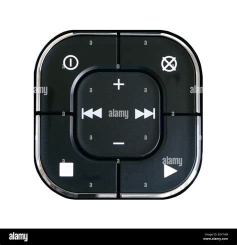 Image result for HTM Command Button