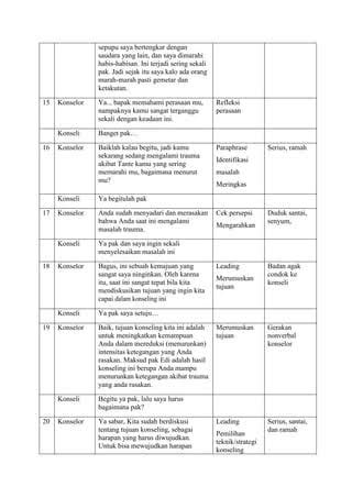 Image result for Contoh Coding Wawancara