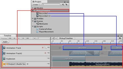 Image result for Unity Convert Timeline to Animation Clip