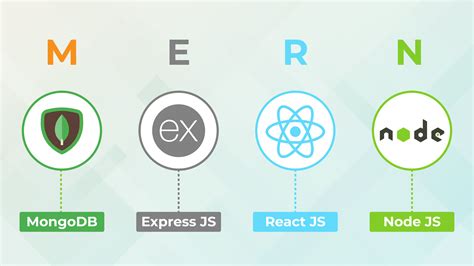 Toradh íomhá ar Mern Stack Vertical Logo