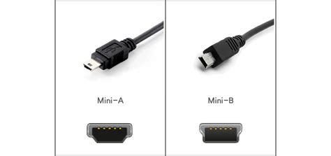 Image result for Mini USB Interface