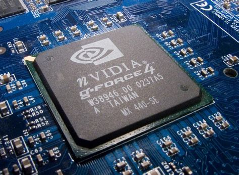 Image result for Processor Devices