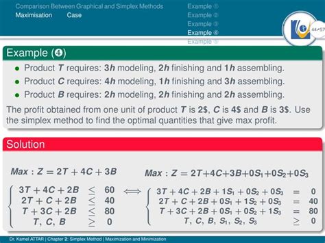 Simplex Method for Maximization Problem に対する画像結果