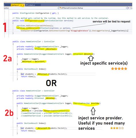 Dependency Injection Framework に対する画像結果