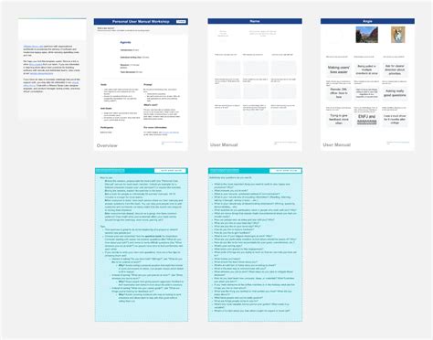 Creating a Personal User Manual に対する画像結果