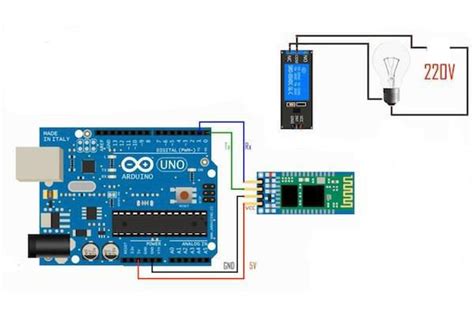 Toradh íomhá ar Arduino Relay Switch Art