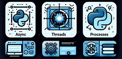 Toradh íomhá ar Structures vs Processes