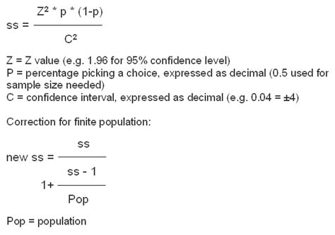 Sampling Formula for Research に対する画像結果