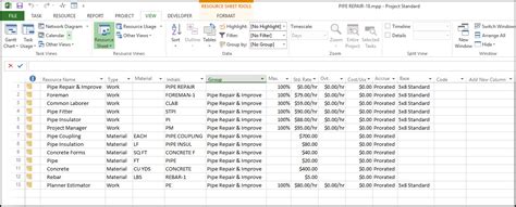 Image result for What Is a Project Code