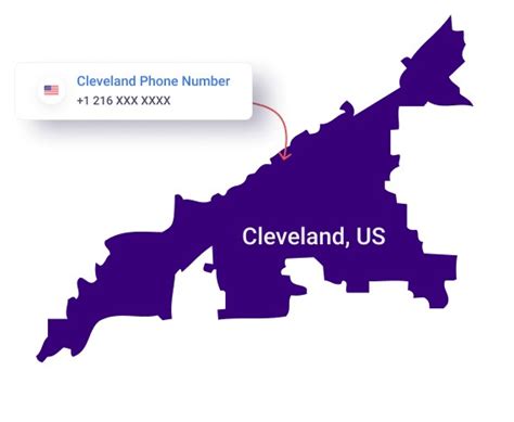 Image result for CLE Calling Code
