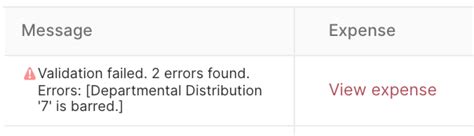 Validation Check Message に対する画像結果