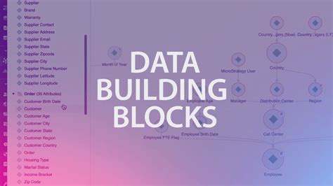 Afbeeldingsresultaten voor MicroStrategy Modern Design