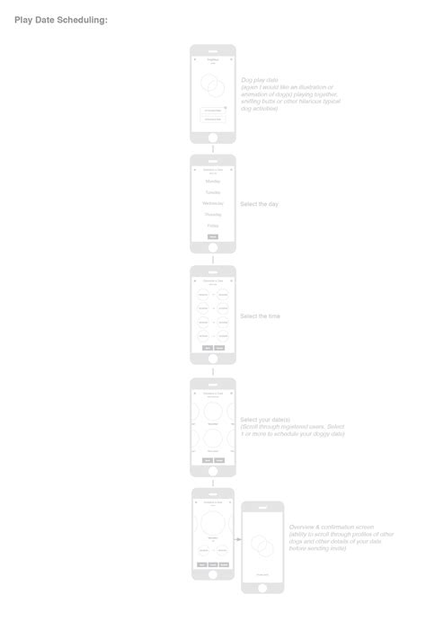 iOS App UI Wireframe Printable に対する画像結果