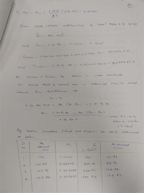 Image result for Structural Computation Sample