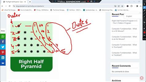 Image result for Character Pattern Half Pyramid