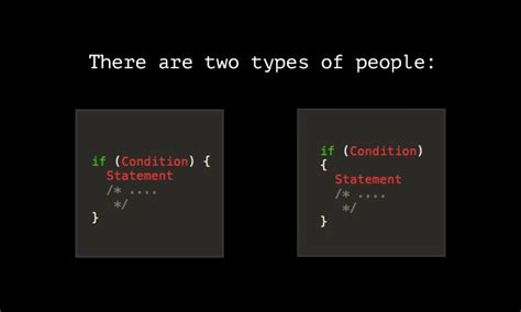 Image result for Perfect Coding Style