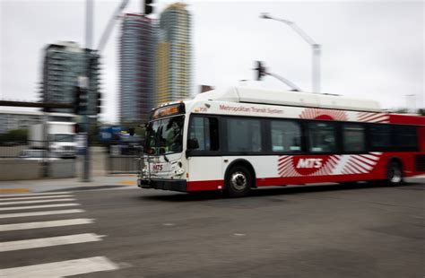 MTS Bus に対する画像結果