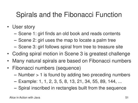 Toradh íomhá ar Fibonacci Function Java