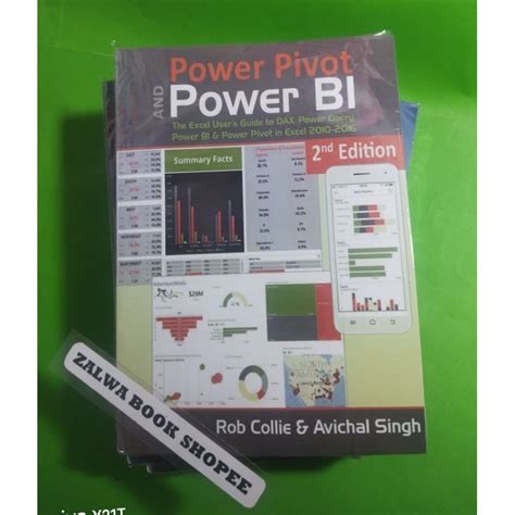 Image result for Jual Buku Power BI