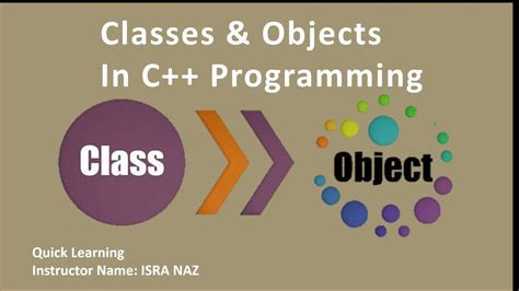 Image result for Basic Programs On Classes and Objects C++