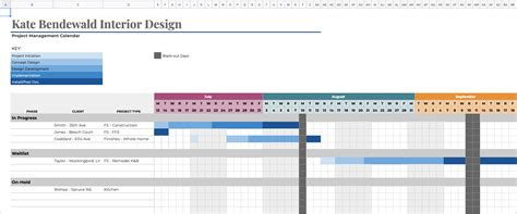 Interior Design Project Timeline Template Creative に対する画像結果