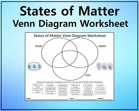 Image result for Venn Diagram Matter