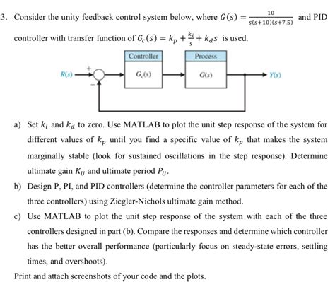 Toradh íomhá ar Unity Feedback Transfer Function Controller Form