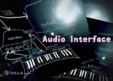 Audio Interface Console に対する画像結果