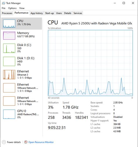 Image result for Tasks Memory Bar