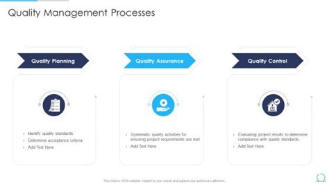 Image result for Quality Management Process Flow PPT