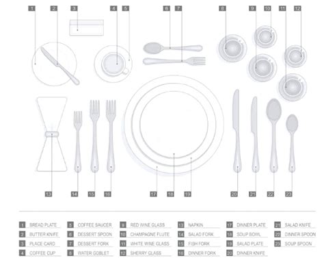 Fine Dining Restaurant Table Setting に対する画像結果