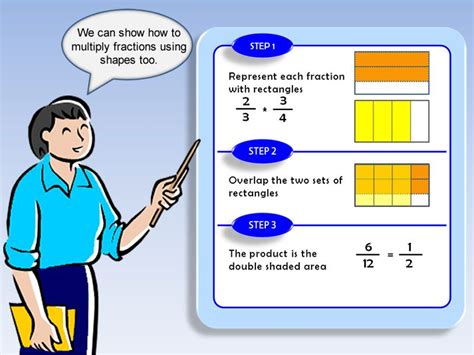 Multiplying Fractions Visual に対する画像結果