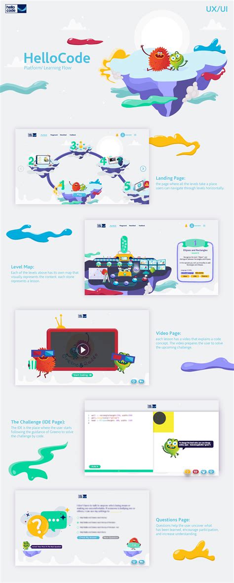 Image result for Hello Code Log In