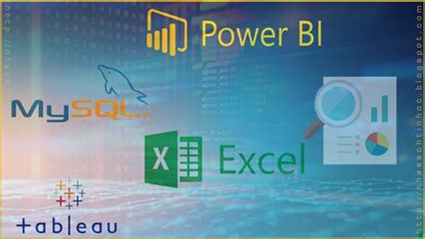 Image result for Data Analyst Power BI SQL