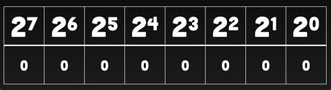 Image result for 10 Binary