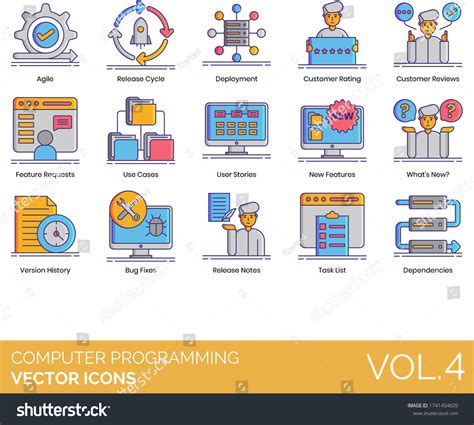Image result for computer programming icons