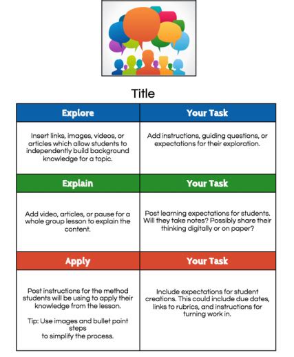 Toradh íomhá ar HyperDoc Examples