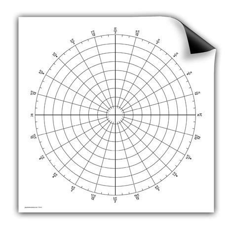 Pi 12 Unit Circle に対する画像結果