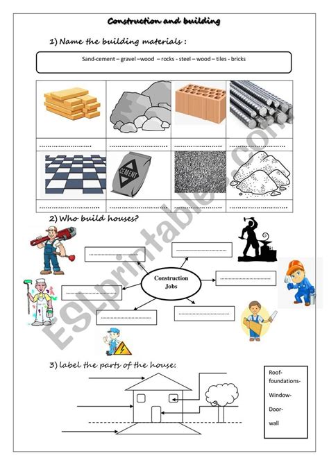 Image result for How to Describe a Building Worksheet