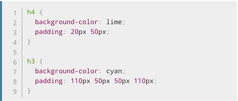 Toradh íomhá ar Difference Between Padding and Margin CSS