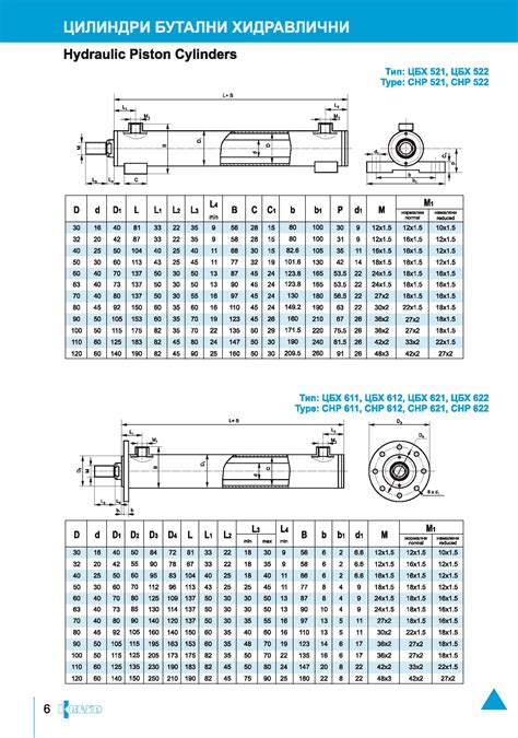 Hydraulic Cylinders Sizing に対する画像結果