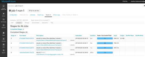 Image result for Azure Databricks Jobs