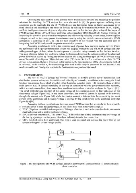 Afbeeldingsresultaten voor Perceptron Algorithm Facts