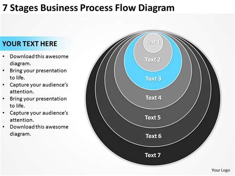 Image result for Business Process Flow Diagram Examples