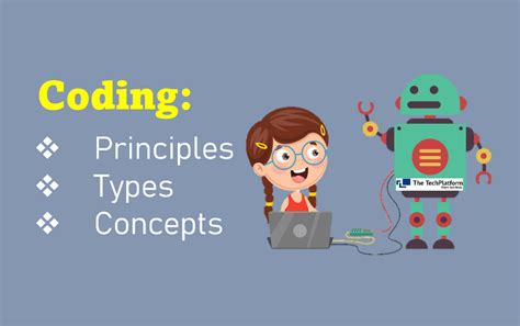Image result for Coding Principles Wet